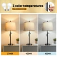 thumbnail image 3 of 30"Tall Table Lamp Set of 2,Bedside Lamps for Bedroom Living Room, Height Adjustable Nightstand Lamps with Pull Chain(Bulbs Included), Black, 3 of 8