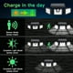 thumbnail image 4 of Lámpara De Pared Solar Led Luz De Sensor De Movimiento Para Exteriores De Larga Duración Luz De Sensor Solar De Fácil Instalación Cateissary HA015848-00, 4 of 6
