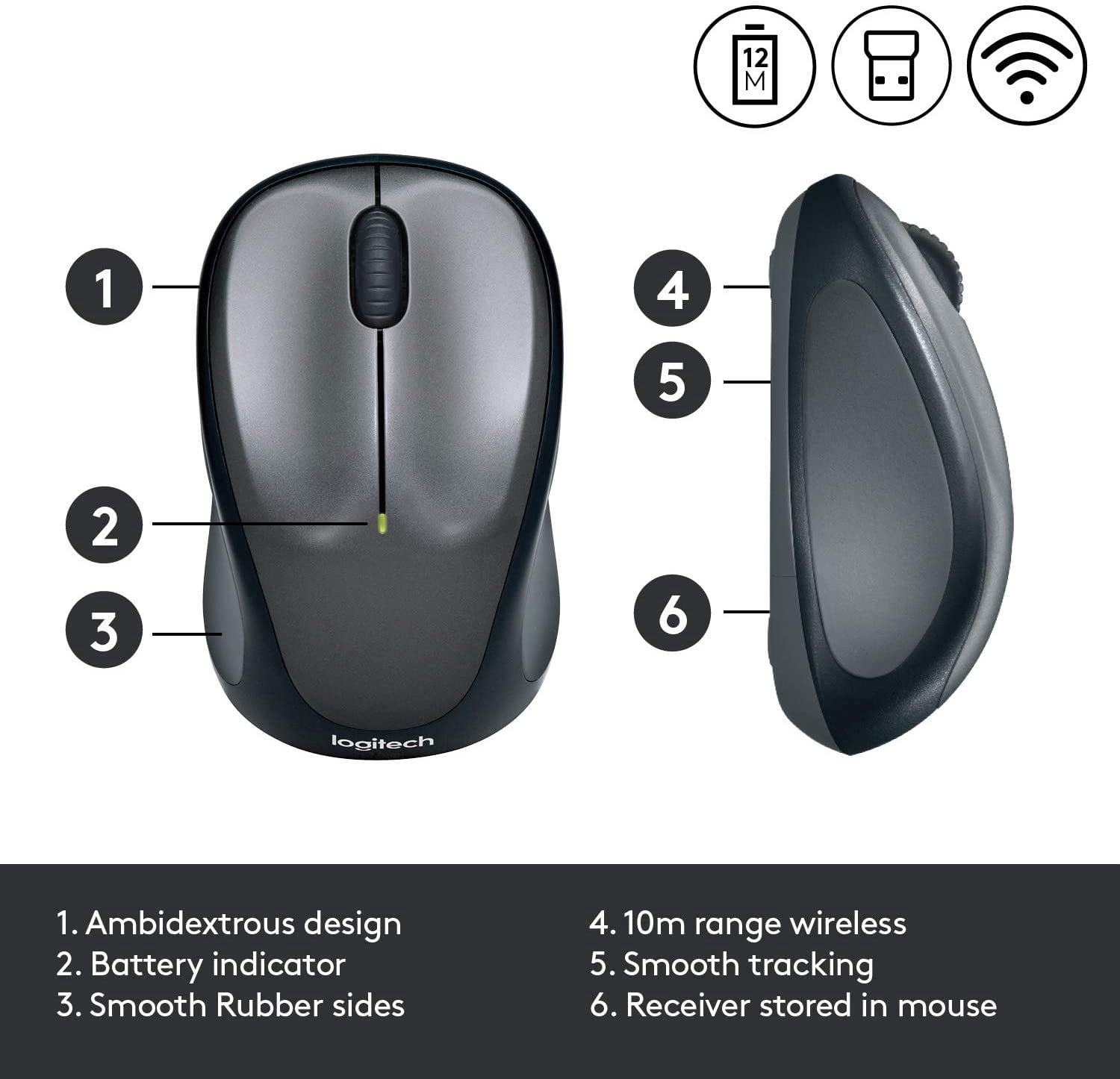 Logitech M235 Wireless Mouse Red