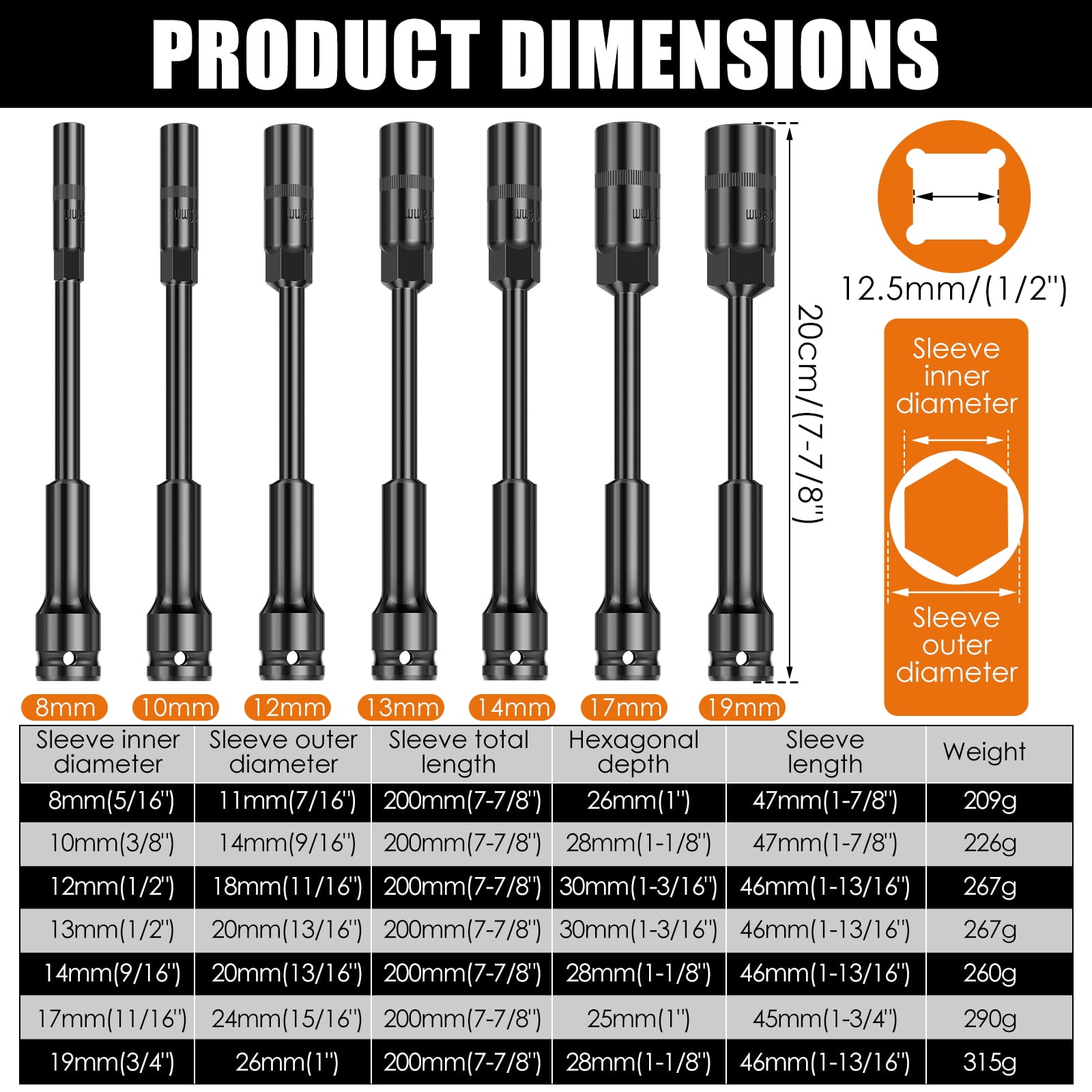 1/2" Drive Impact Socket Set 7 Piece Metric 8-19mm Steel Heavy Duty Impact Socket for Electric Wrench (Black)