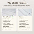thumbnail image 6 of California Design Den Twin Bed Sheets Set - 100% Organic Cotton Sheets, Soft and Crisp Percale, Deep Pockets, 3 Piece Bed Sheet Set - True Ivory, 6 of 8