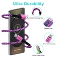 thumbnail image 4 of Charging Block, 2 Pack USB C Charger Block with 6FT Type C Cable, Type C Charging Block Fast Charging USB Brick Cube Wall Charger Adapter Charger Station Power Base Phone Charger Cords, Pink, 4 of 8