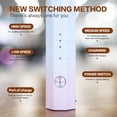 thumbnail image 4 of Batidor eléctrico portátil recargable Milk Frother Laposso, 4 of 7