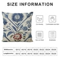 thumbnail image 6 of Nawypu Chinese Style Blue and White Porcelain Print Pattern Cushion Cover Cases Farmhouse Square Accent Throw Pillow Cases for Living Room Bed Couch Sofa Chair Home Décor 2pcs, 6 of 6