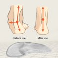 thumbnail image 4 of Adult Unisex Silicone Arch Insole To Support Flat Feet Anti-foot Pain Foot Protection High Heels Three-point Arch Insole L(40-44EU), 4 of 6