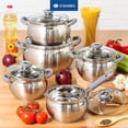 thumbnail image 2 of Juego de utensilios de cocina de inducción de cocina de acero inoxidable moderno Daniks | 6 piezas | Ollas aptas para lavavajillas | 2 cuartos + 3 cuartos + 4 cuartos | Asas resistentes al calor | Pla, 2 of 5