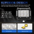 thumbnail image 3 of BUNKER INDUST 8Pcs 18W LED Light Pods 4 Inch Flood Beam Cube Work Lights Off Road Driving LED bars for Trucks Tractor UTV ATV Marine Golf Cart, 3 of 7