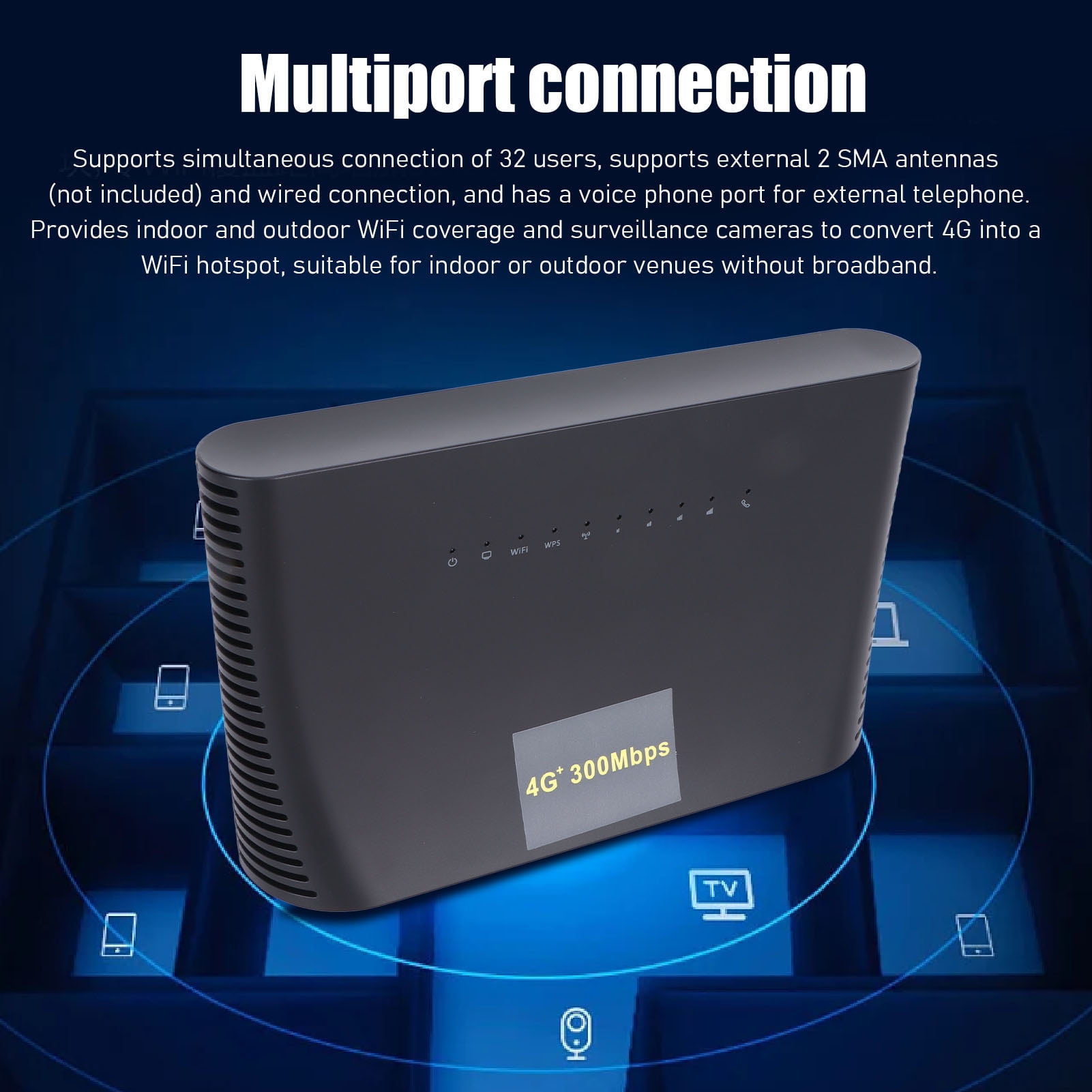 Portable Wifi Router, 300Mbps 4G LTE Router Insert Standard