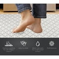 thumbnail image 2 of Tapis Polyvalent Coussiné Anti-Fatigue 24 Pouces x 60 Pouces, 2 of 6