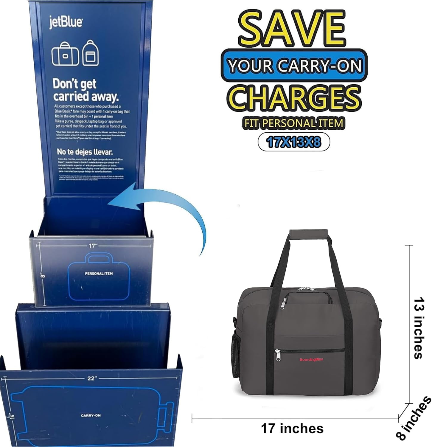 17X13X8 Inches JetBlus Airlines Personal Item Under Seat Duffel bag Suitable for Major Airlines including Spirit, Jetblue, Frontier, and American - Duffel Bag Design