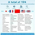 thumbnail image 6 of Language Translation Wireless Earbuds Bluetooth5.4 3in1 AI Translator Earphones with 134 Language Real-Time Translation Device Headphone 60h Long Life HiFi Sound, fit iOS Android for Travel Learning, 6 of 9
