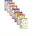 thumbnail image 1 of Basic French Verb Poster Set - No 2 (7 pack), 1 of 8
