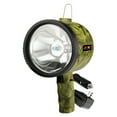 thumbnail image 5 of Performance Tool W2432 1 Million Candlepower Spotlight, Camo, 5 of 6