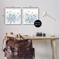 thumbnail image 3 of Fluttering Insects Blooming Blue Garden Botanical & Floral Graphic Art White Framed Art Print Wall Art, Set of 2, 3 of 8