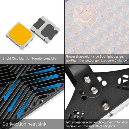 

Lacyie 7th Generation Module Ultra-thin Flood Light