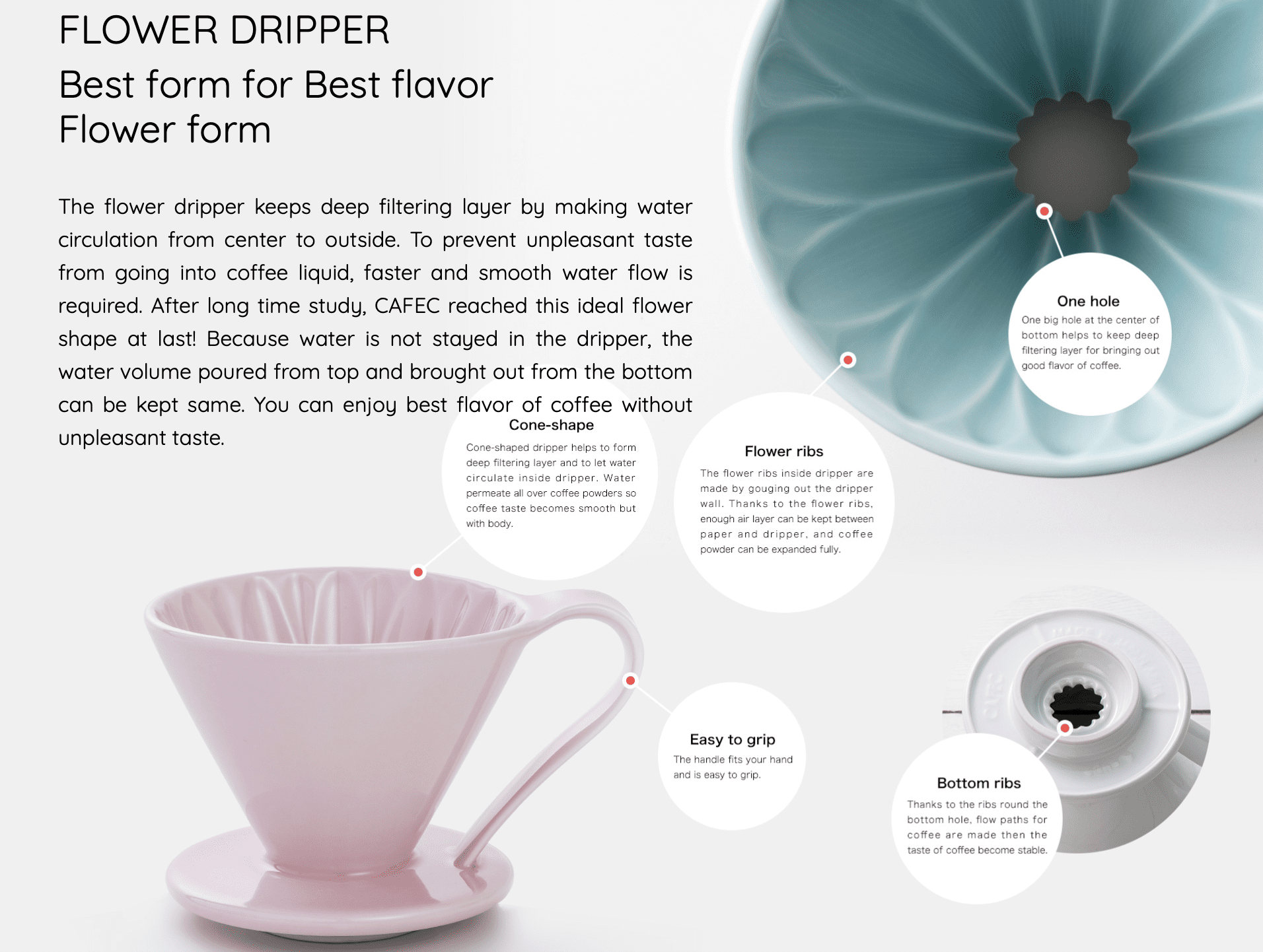 Elegant Smart Design: Better Brewing Blue Unique Drip Coffee Maker For Fresh Filter Coffee Pour Over Coffee Dripper by Sanyo Sangyo: Porcelain Ceramic 1-to-4 Cup Brewer In 5 Beautiful COLORS 