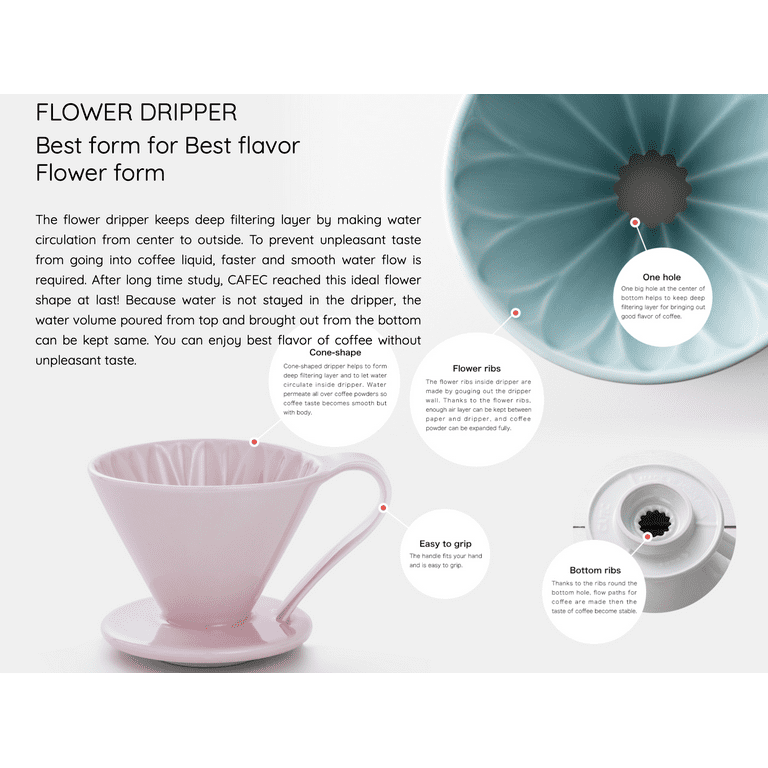 5 Beautiful Colors: Pour Over Coffee Dripper by Sanyo Sangyo: Porcelain  Ceramic 1-to-4 Cup Brewer | Unique Drip Coffee Maker for Fresh Filter