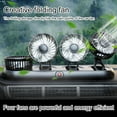 thumbnail image 5 of DAMIFU Car Fan Cooling Car Fan 4 Heads 360° Car Fan Car Cooler Fan Wind Adjustment 5V, 5 of 9