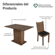 thumbnail image 4 of Juego de Comedor con Mesa y 4 Sillas Madesa Camélia MN, 4 of 5