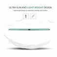 thumbnail image 2 of ProCase for iPad 9.7 Inch Case iPad 6th/5th Generation Case 2018 2017(Model: A1893 A1954 A1822 A1823), Ultra Slim Lightweight Stand Case with Translucent Frosted Back Smart Cover -Mint, 2 of 8