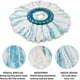 thumbnail image 3 of Set of 4 Replacement Heads for Leifheit Clean Twist Disc Mop Micro Set, 2-Fibre System for Round Floor Mop, Compatible with Leifheit Clean Twist M Mop, 3 of 5