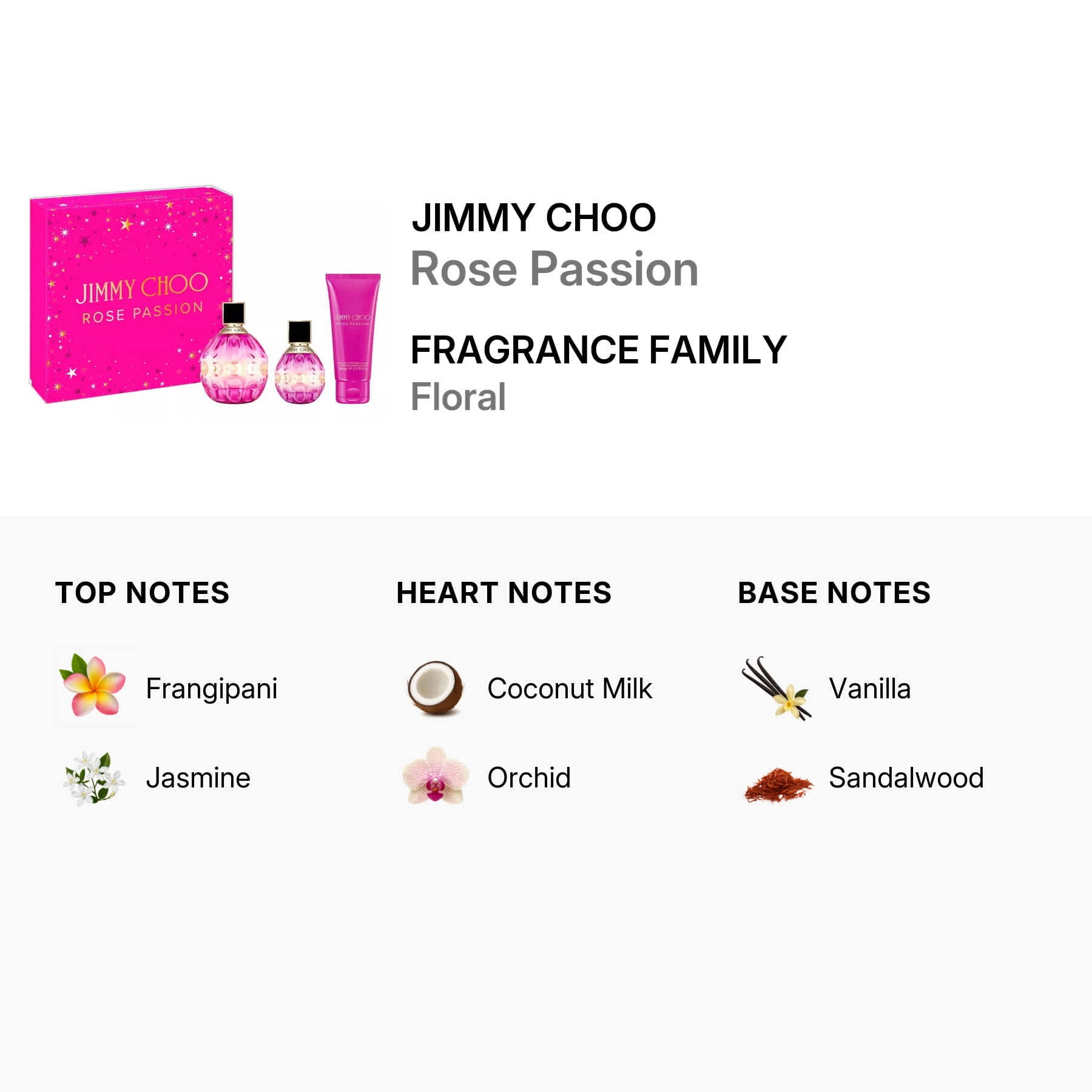 Jimmy Choo Ladies Rose Passion Gift Set Fragrances 3386460144162