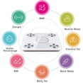 thumbnail image 2 of Leaone Bluetooth Body Fat Scale Usb Rechargeable Smart Digital Bathroom Weight Scale Body Composition Analyzer With Ios & Android App for Body Weight, Fat, Water, Bmi, Bmr, Muscle Mass (White), 2 of 6