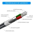 thumbnail image 7 of Aioneus 3FT Cable Nylon Braided Charger Cable, USB A Charging Cords Compatible with iPhone 13/12, White, 7 of 7