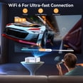 thumbnail image 4 of Proyector HYTOBP Y3 800 ANSI 1080P WiFi 6 Bluetooth 5.2, 4 of 7