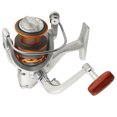 thumbnail image 2 of Agarre el carrete de pesca más cómodo carretes giratorios diseño plegable Serie DX para pesca en el mar ANGGREK Otros, 2 of 8