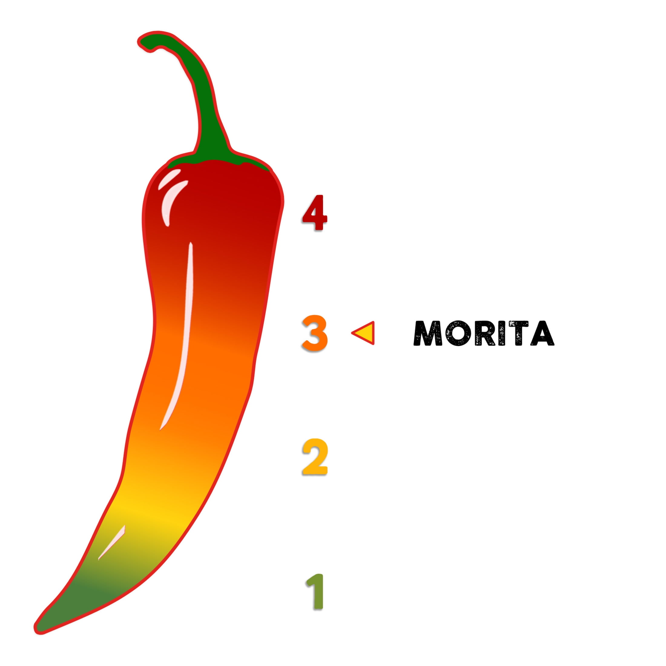 (4 pack) El Guapo No Artificial Flavors Whole Morita Chili Pods, 1.75 oz Bag