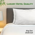 thumbnail image 2 of Bamboo Rayon Waterproof Pillow Protector King Size, Super Soft Bed Pillow Case Protector with Zipper, Breathable Bed Bug Pillow Cover, Zippered Cooling Pillow Protectors (2 Packs, White), 2 of 8
