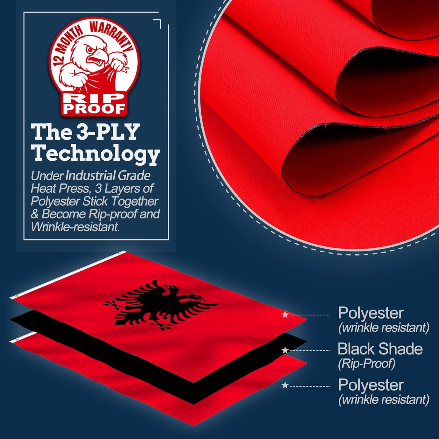 Anley Rip-Proof Double Sided 3-Ply Albania Flag 3x5 Foot - Albanian National Flags