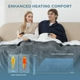 thumbnail image 2 of Cozy Comfort Flannel Electric Blanket Queen, Flannel Heated Blanket with 10 Heat Settings, with 10 Time Settings, 8 hrs Timer Auto Shut Off, and Dual Control (84x90 inches, Grey), 2 of 6