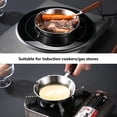 thumbnail image 2 of Nonstick Mini Frying Pan 16CM with Wooden Handle – Stainless Steel Skillet, White Granite Coating, Omelet & Egg Pan, Dishwasher Safe, Induction Compatible – Size: 16CM, 2 of 8
