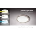 thumbnail image 4 of 15 in. 22.5-Watt White Integrated LED 1650 Lumens Edge-Lit Round Flat Panel Flush Mount Ceiling Light W/Color Changing, 4 of 6