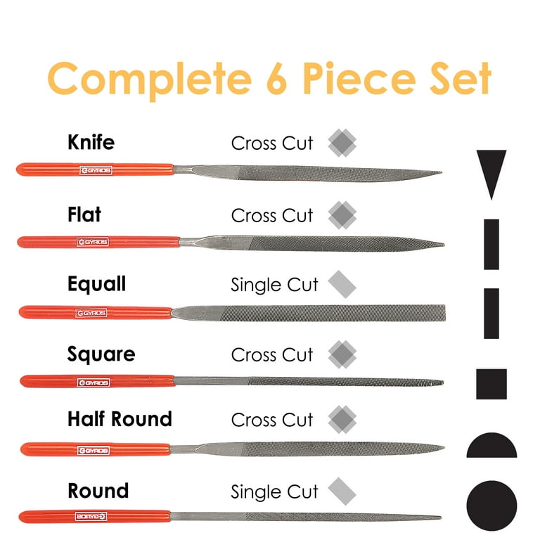 Metal File Types file-tool-types