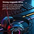 thumbnail image 5 of Momihoom PC Gaming Headset USB Headset With 7.1 Surround Sound Detachable Microphone 3.5mm Headphones Over-Ear Wired Headset, 5 of 9