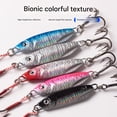 thumbnail image 2 of 10/15/20/25/30g High Reflective Baits with Treble Hook Metal Cast Jigging Spoon Lures Saltwater Sinking Fishing Baits, 2 of 8