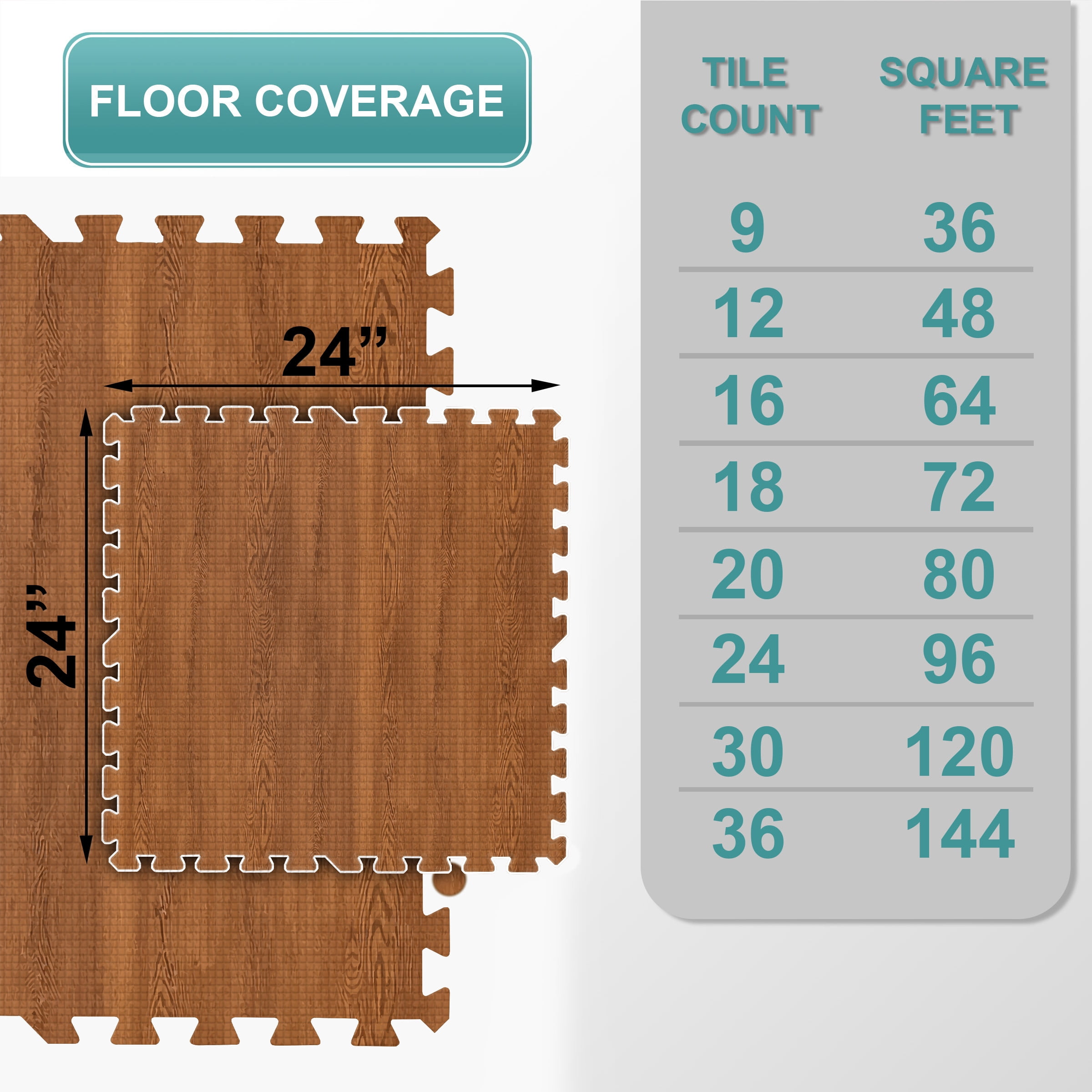 Sorbus Waterproof Wood Grain Foam Floor Tiles, 16 Tiles, 64 Sq Ft, Interlocking, Pine