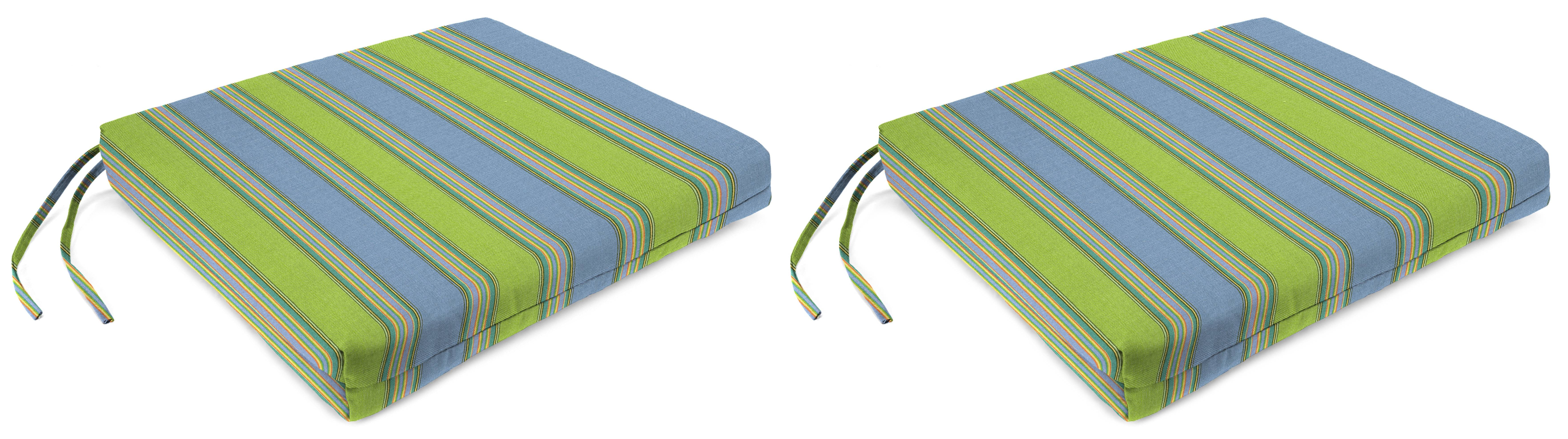 Sunbrella 19" x 17" x 2" Outdoor Seat Cushion