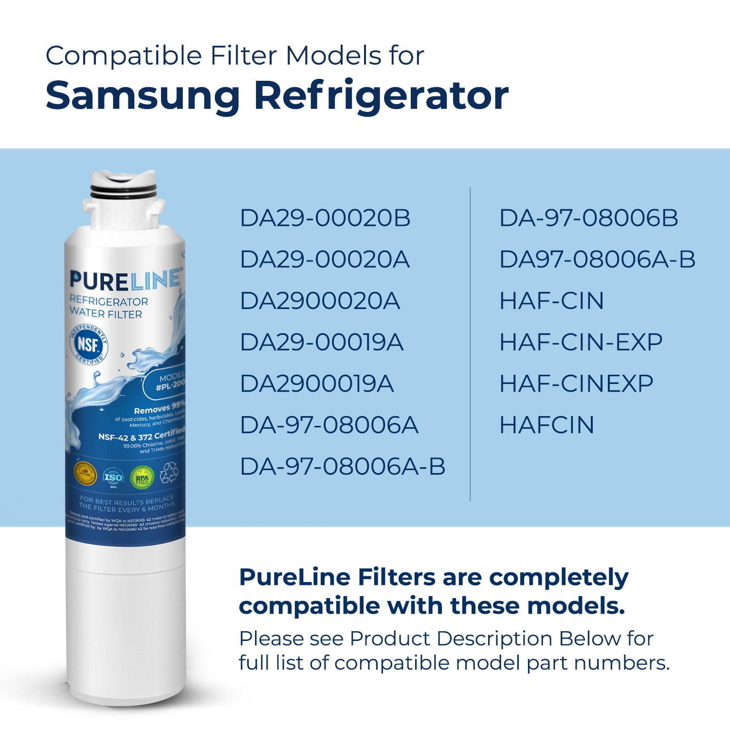 Samsung DA29-00020B Water Filter Replacement. Compatible with Samsung DA29-00020B-1, DA29-00020B, Haf-Cin Exp, RF4267HARS, RF28HMEDBSR, RF28HFEDBSR, & More Models (3 Pack)