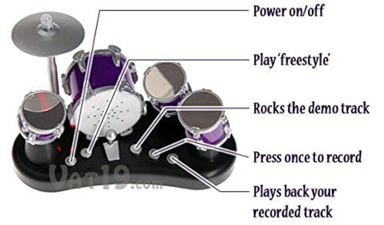 electronic drum set toy