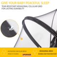 thumbnail image 4 of Pare-soleil pour Landau, Auvent Pare-Soleil pour Poussette, Capot de Protection contre le Vent et les UV, Pliable, 4 of 6