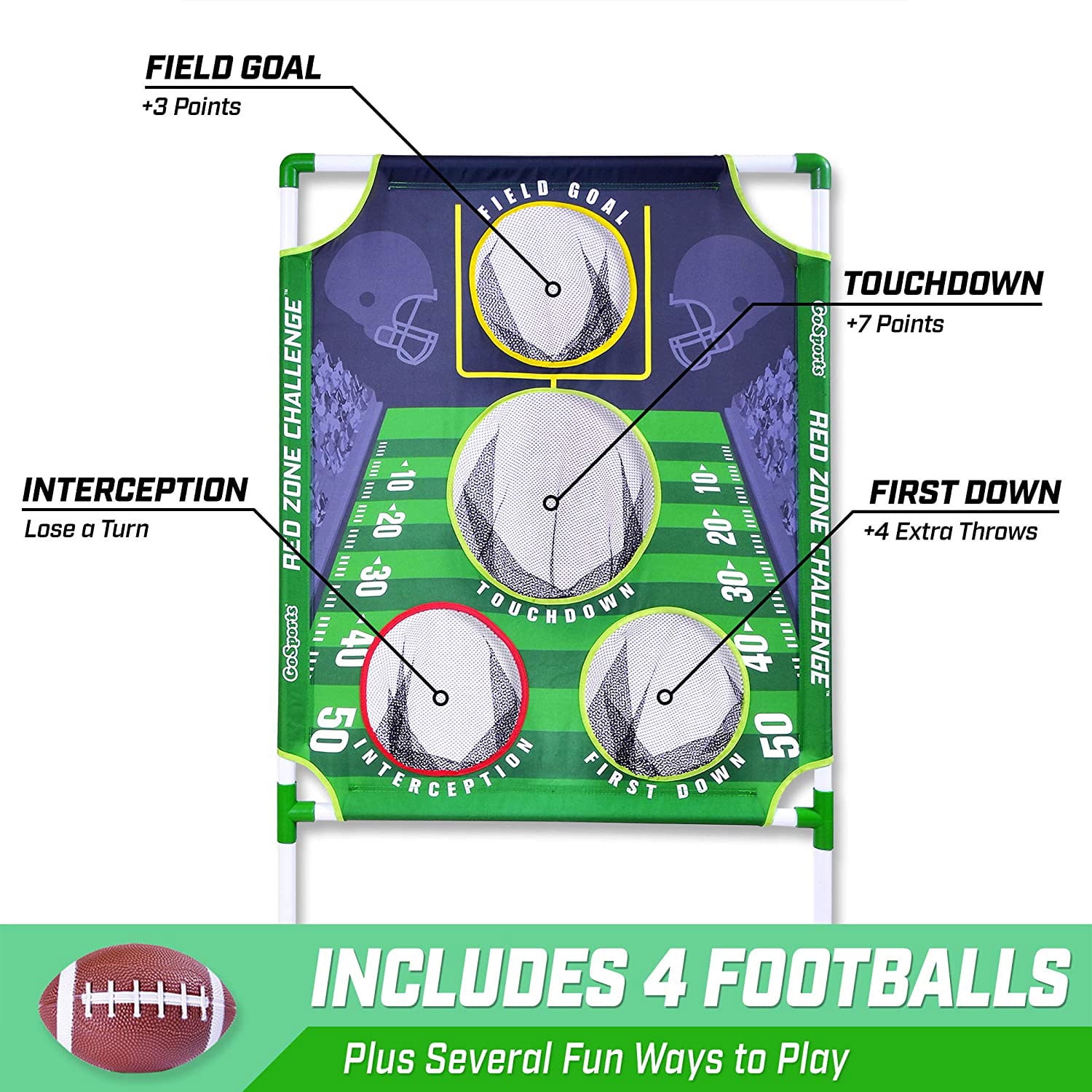 GoSports Red Zone Challenge Football Toss Game - Includes Target, 4 Footballs, Scoreboard and Case
