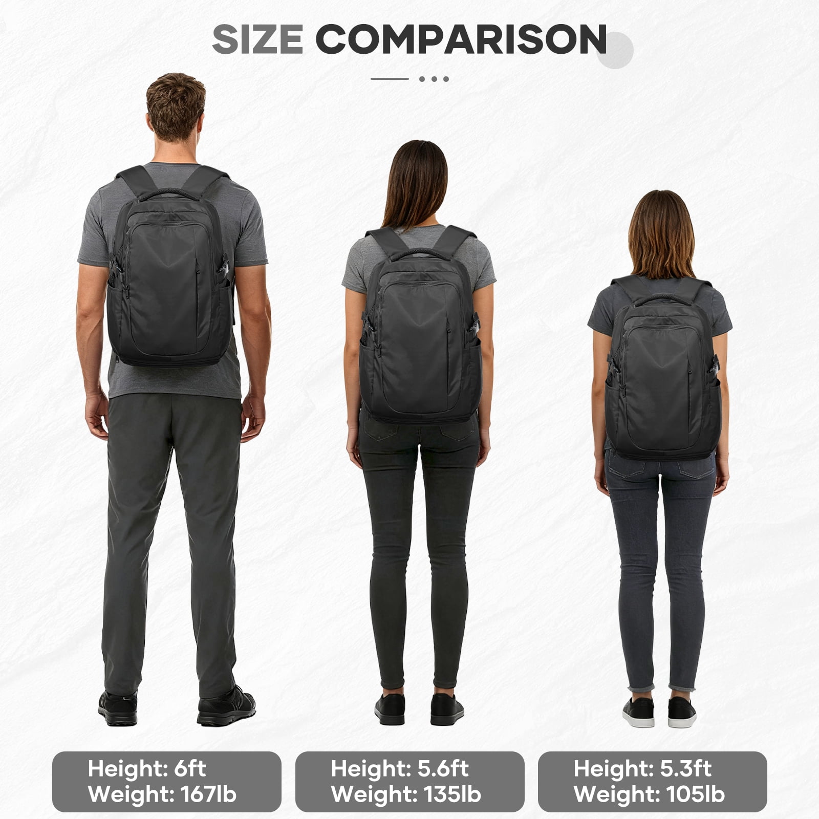 SYCNB Waterproof Lightweight Travel Backpack for Women, Laptop Backpack with Charging Port for College Student, Airline-Approved Carry On Backpack, Personal Item Travel Bag with Shoe Pouch Black