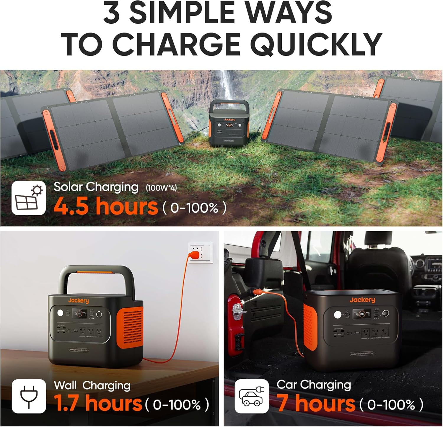 Jackery 1000 Plus Solar Generator, 1264Wh Portable Power Station with 2xSolarSaga 100W Solar Panels
