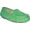 Lime, variant on Footwear Women's Bella Plush Nubuck Slippers 441310 (Ruby, 8)