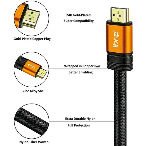 Cable 2025 hdmi ibra