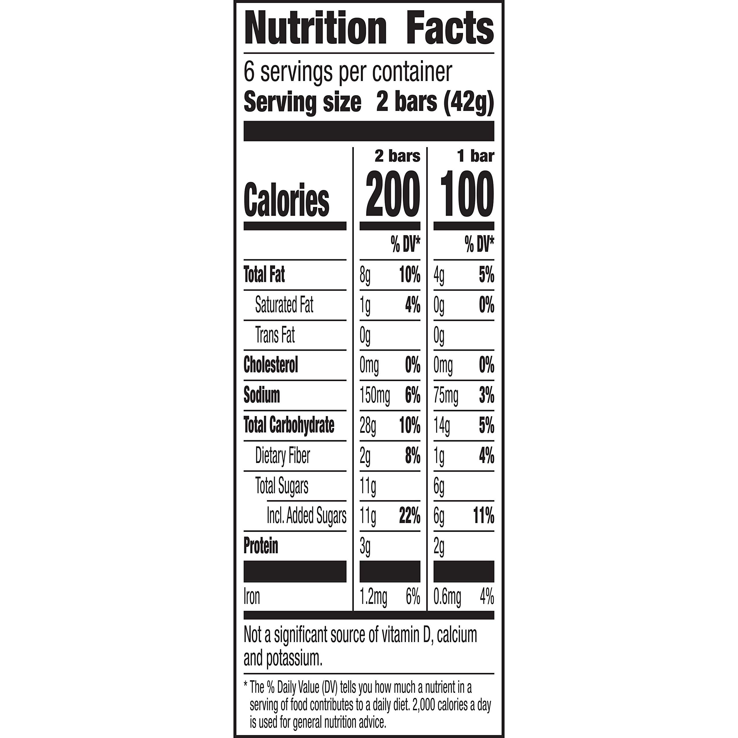 Pack of 2 - Nature Valley Crunchy Granola Bars, Pecan Crunch, 12 Bars, 8.94 Oz (6 Pouches)
